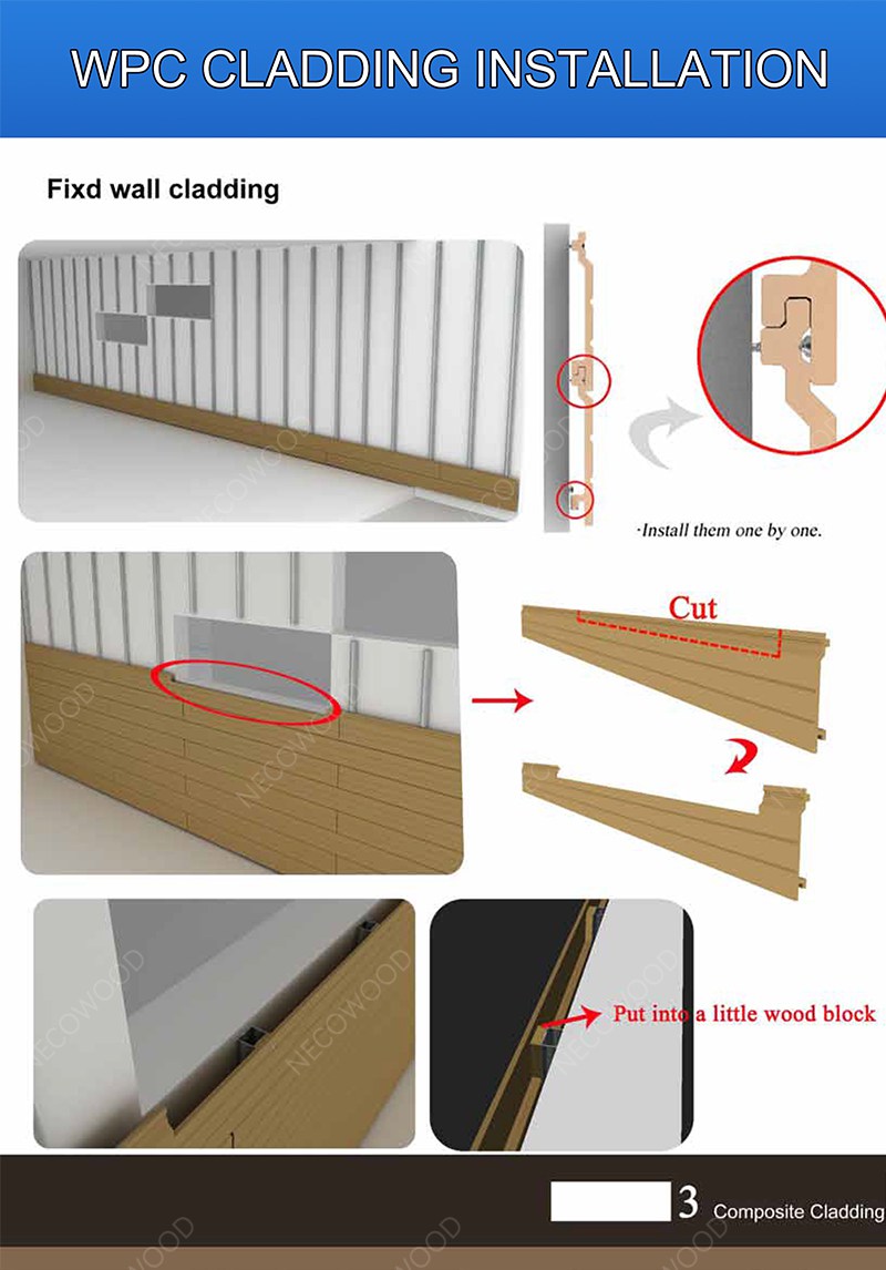 Pemasangan Klip Starter dan Panel Pertama