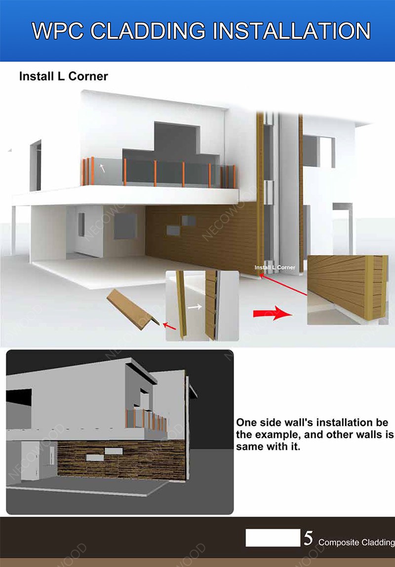 Pemasangan Panel Berurutan